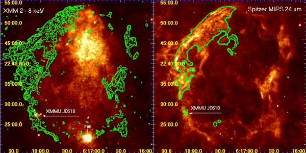 Supernova Remnants