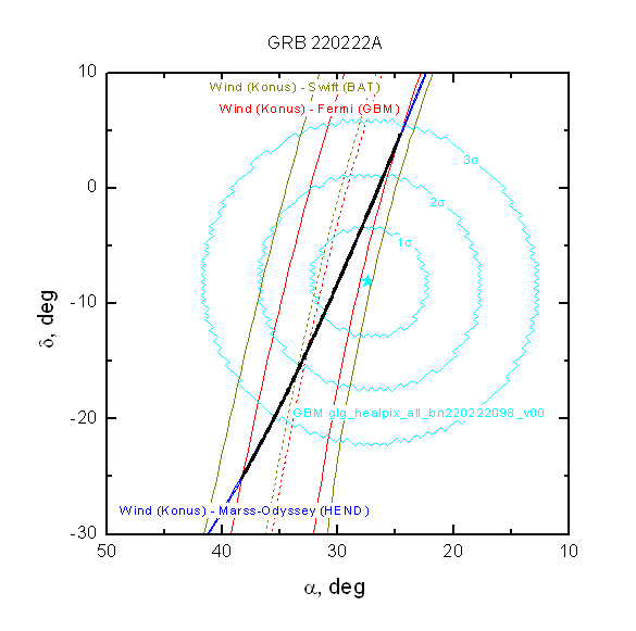 IPN map