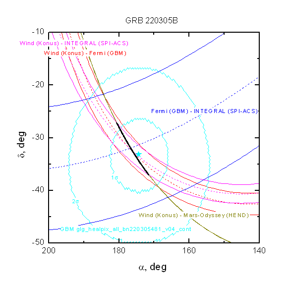 IPN map