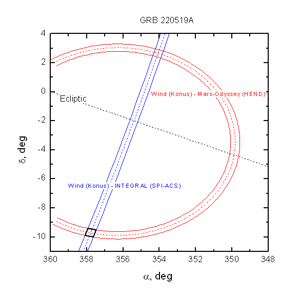 IPN map