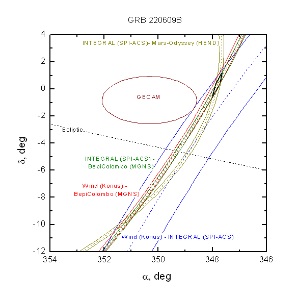 IPN map