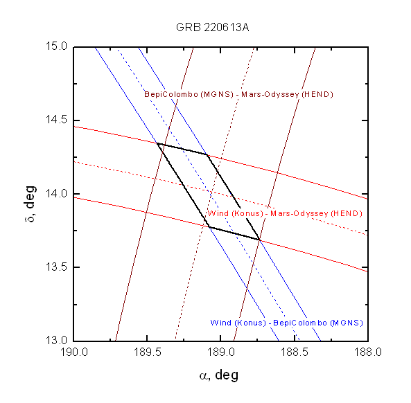 IPN map