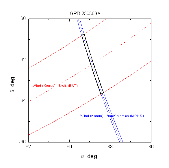 IPN map