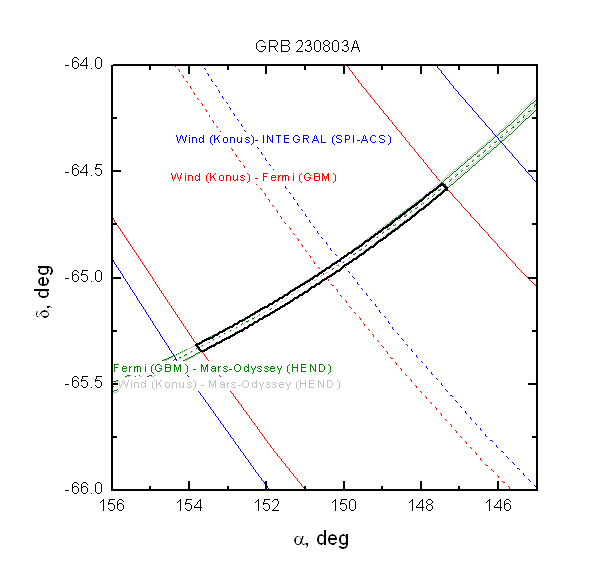 IPN map