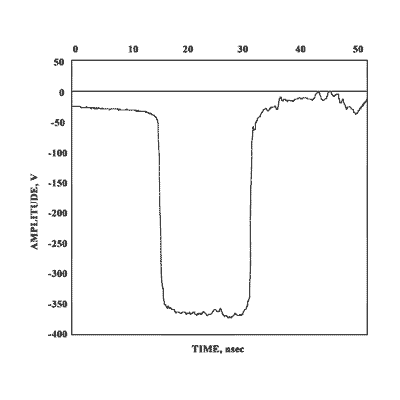 pulse2.gif - 3943 Bytes