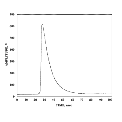 pulse3.gif - 3873 Bytes