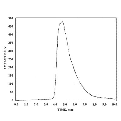 pulse4.gif - 4246 Bytes