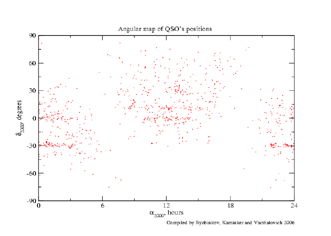 QSO_ps_map.gif