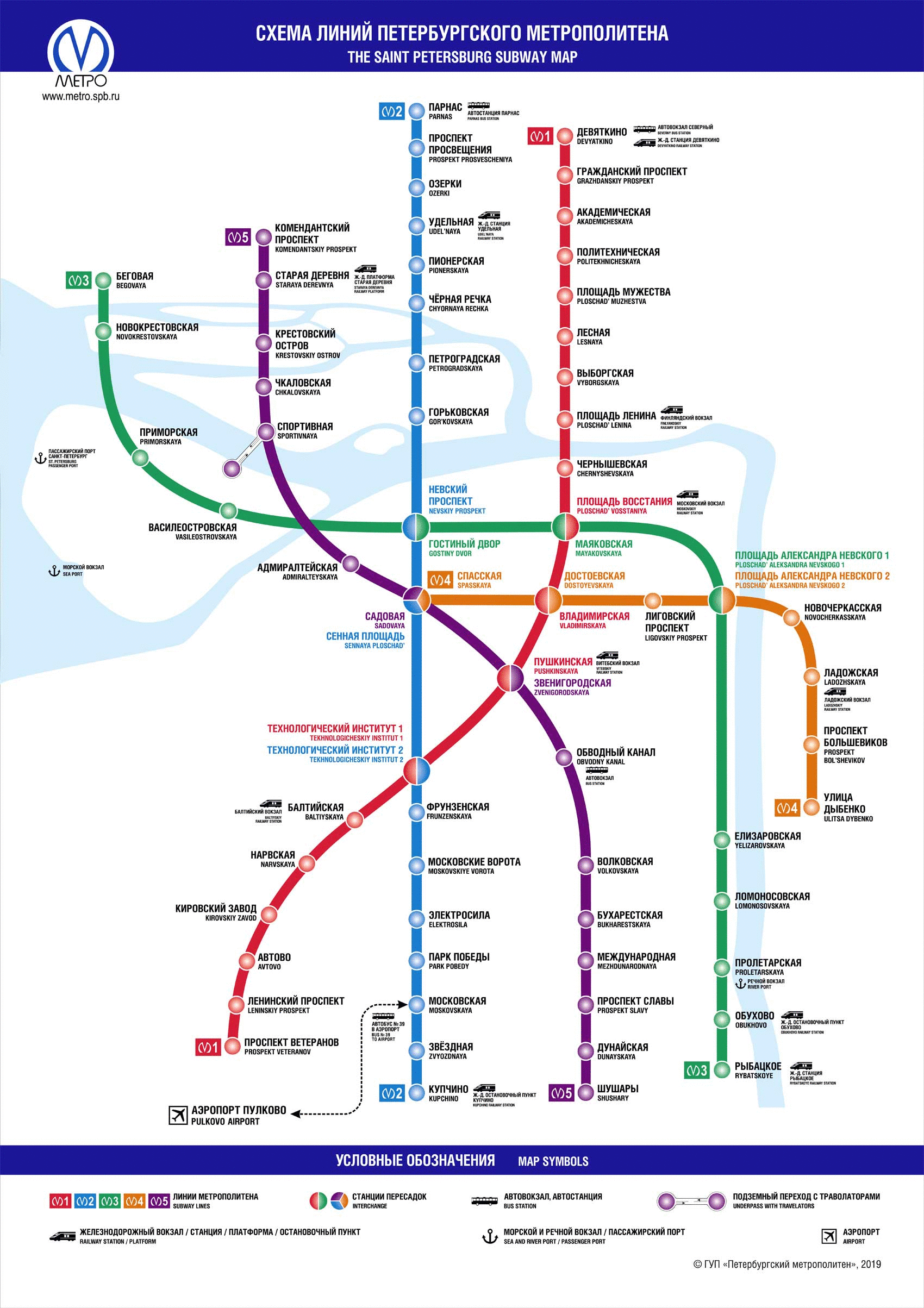 Scheme of the metro